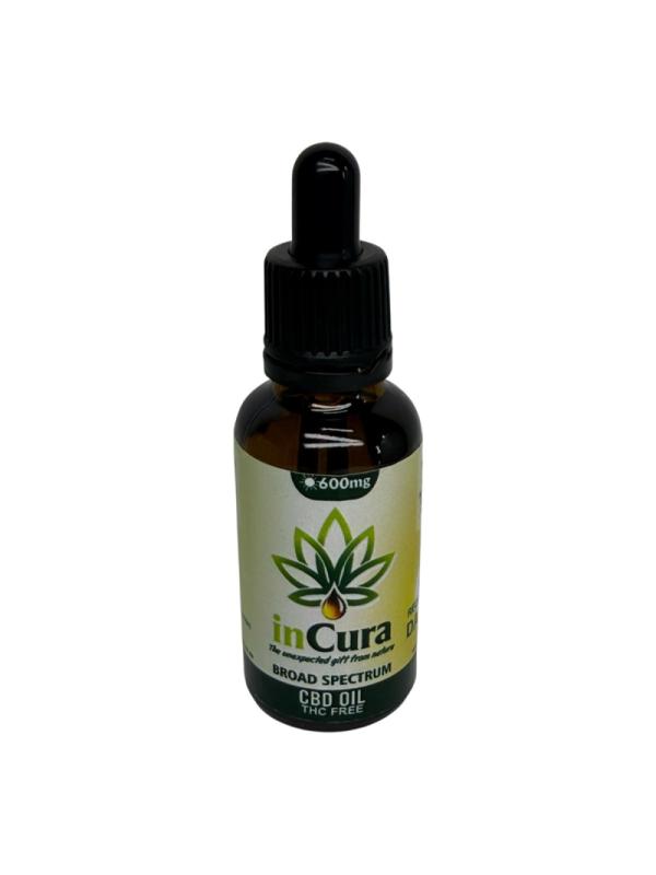 CBD Oil Broad Spectrum Day Oil (No THC)